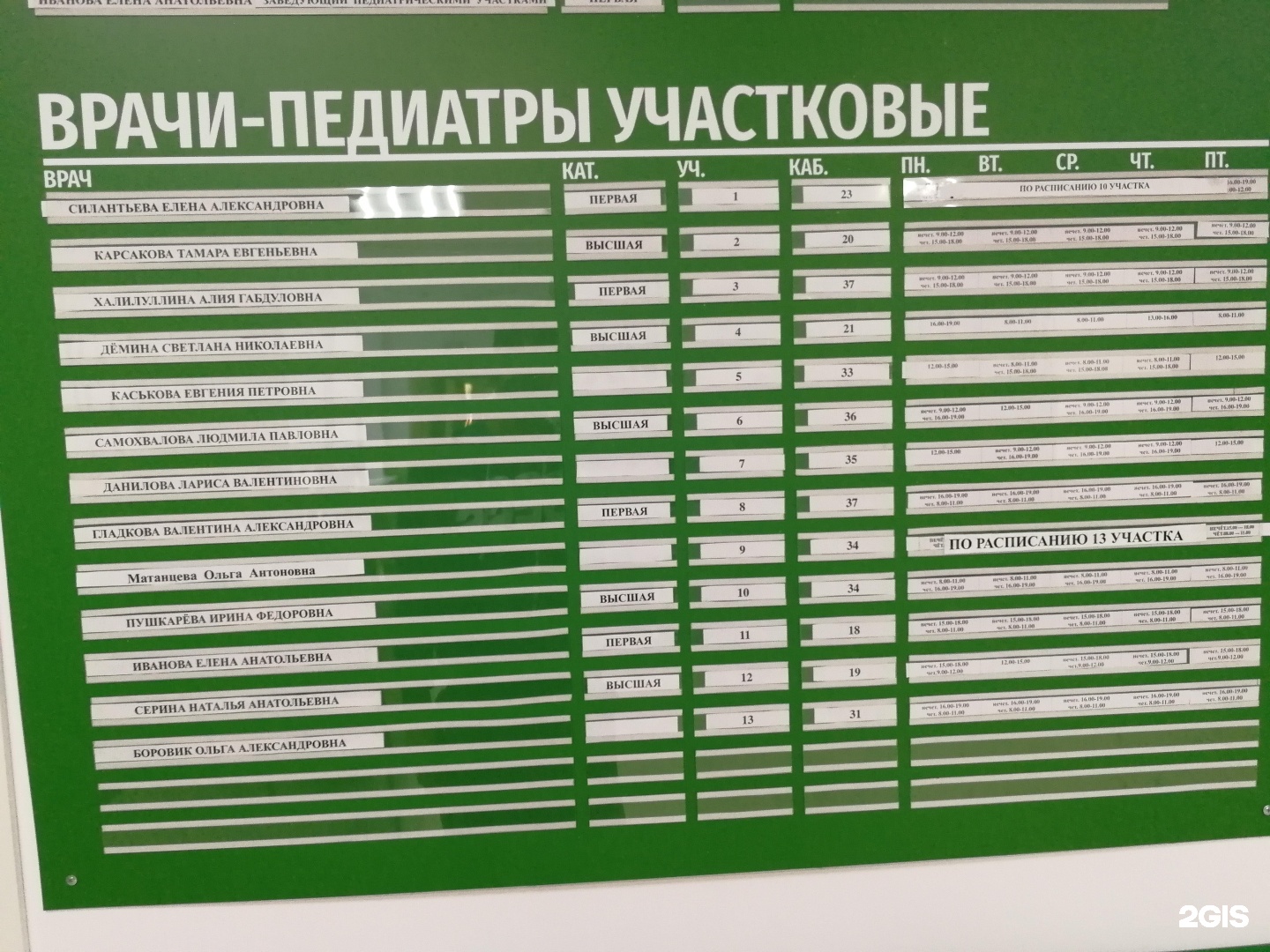 Кирова 323 детская поликлиника