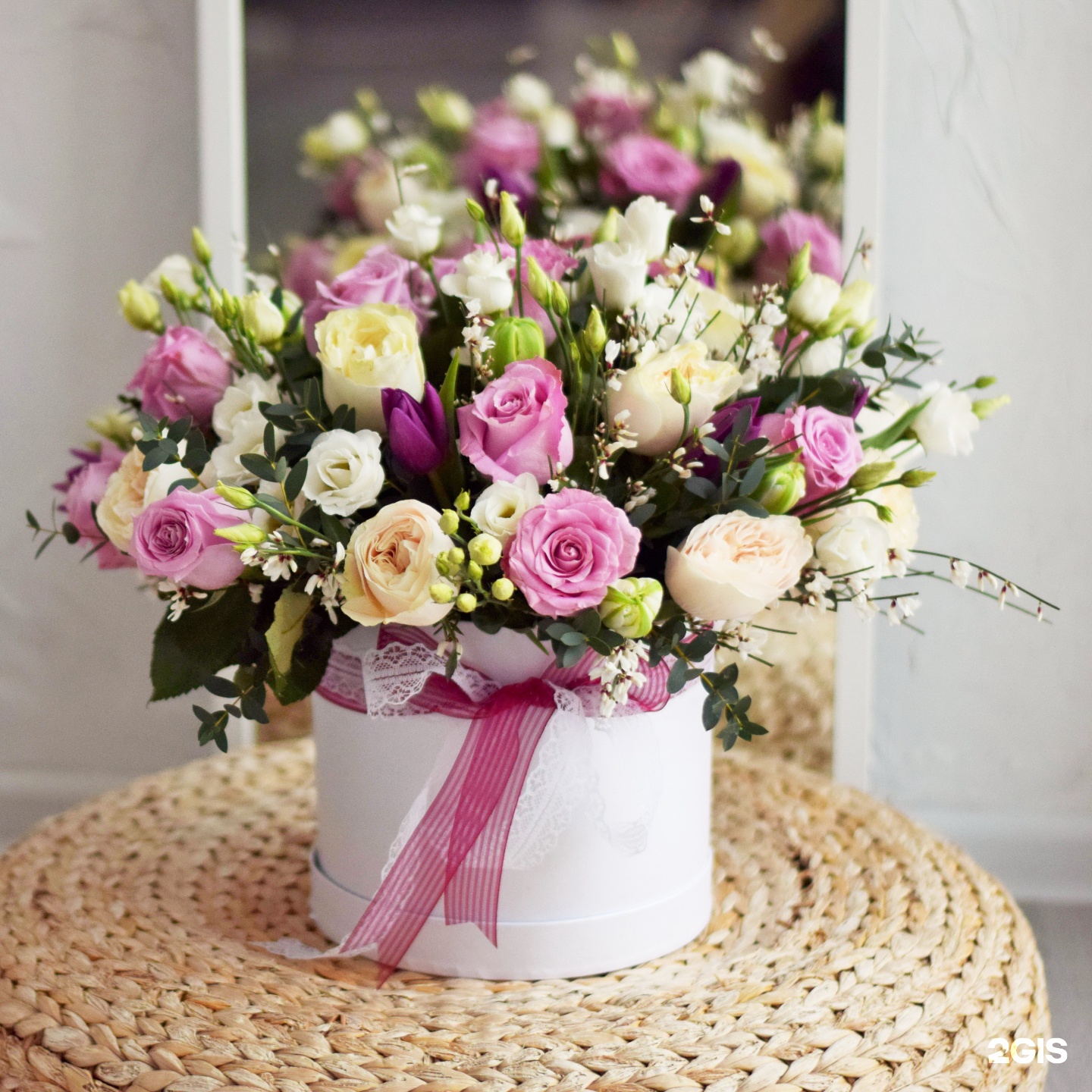 Городская цветочная база, междуреченск. Цветочная 3а. Цветочная 3а. Витрина цветочного магазина. Кафе маг сторожевка.