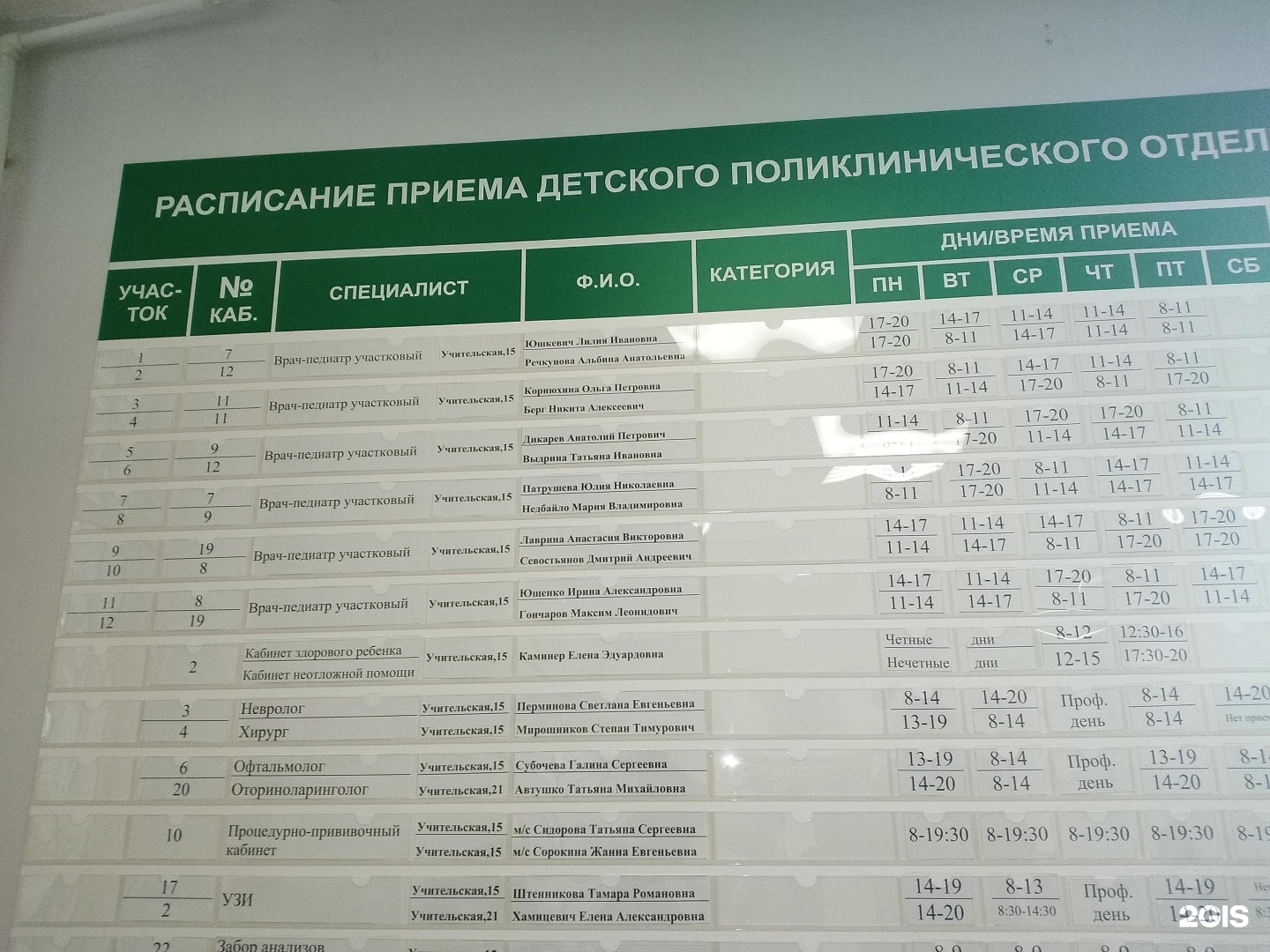 Детская поликлиника 12 Новосибирск расписание врачей