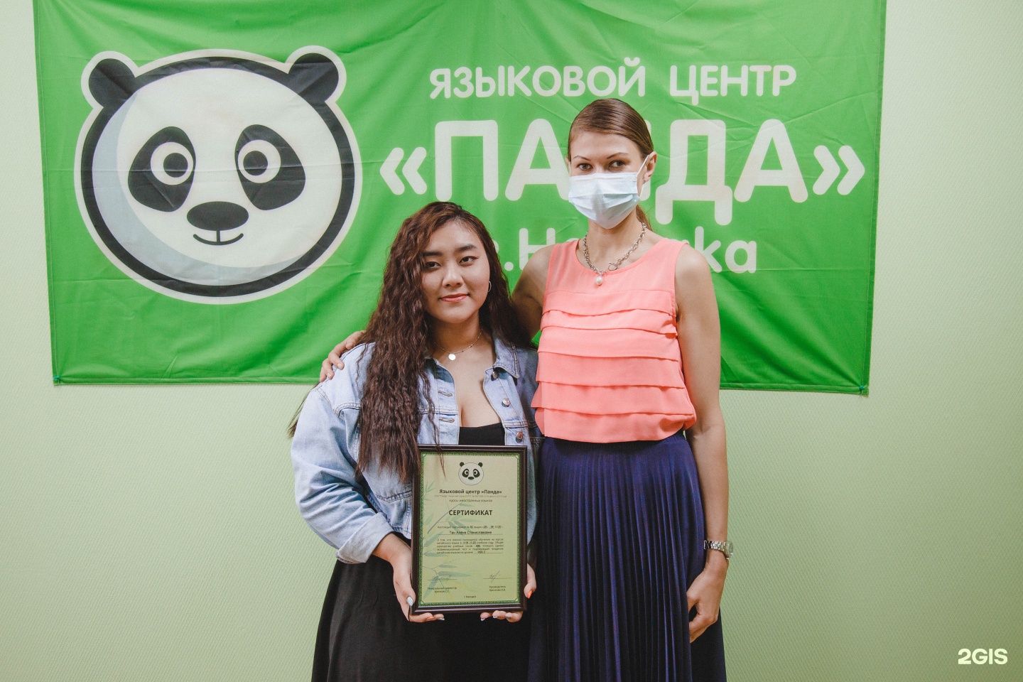 Panda языки
