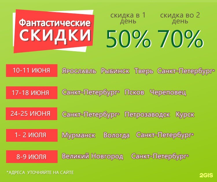 Модный город карта