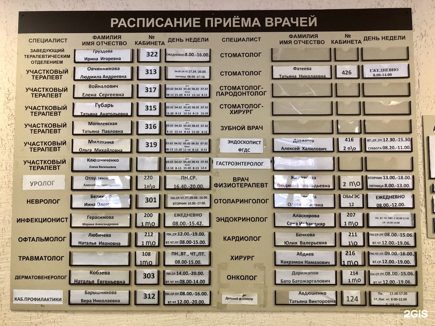 Консультативно диагностическая поликлиника 2 филиал. Консультативно-диагностическая поликлиника № 2. Консультативно-диагностическая поликлиника № 2, Новосибирск. Поликлиника 2 на русской 37 Новосибирск. Консультативно-диагностическая поликлиника Новосибирск карта.