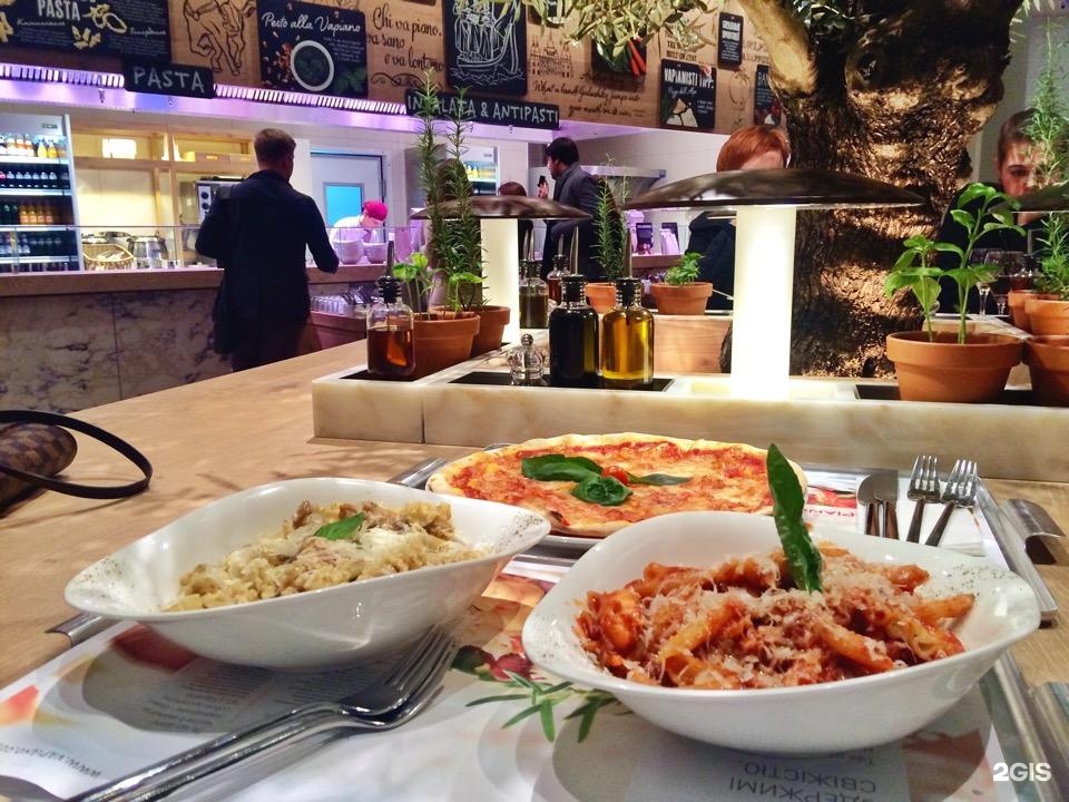 кафе рядом с ареной. ресторан цинь на васильевском острове. шанс арена. лига паб на новослободской. кафе италика нижний новгород автозаводский район.