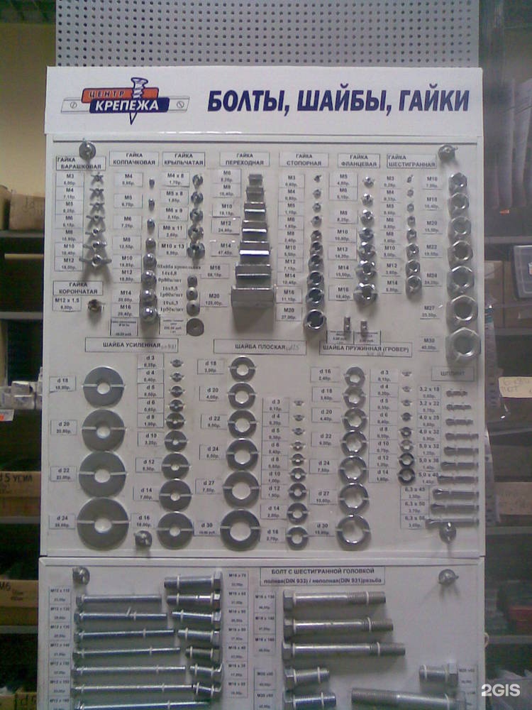 Крепеж нижний новгород. Магазин крепеж в Дзержинске Нижегородской области. Центр крепежа. Магазин крепеж в Дзержинске. Образцы крепежа.