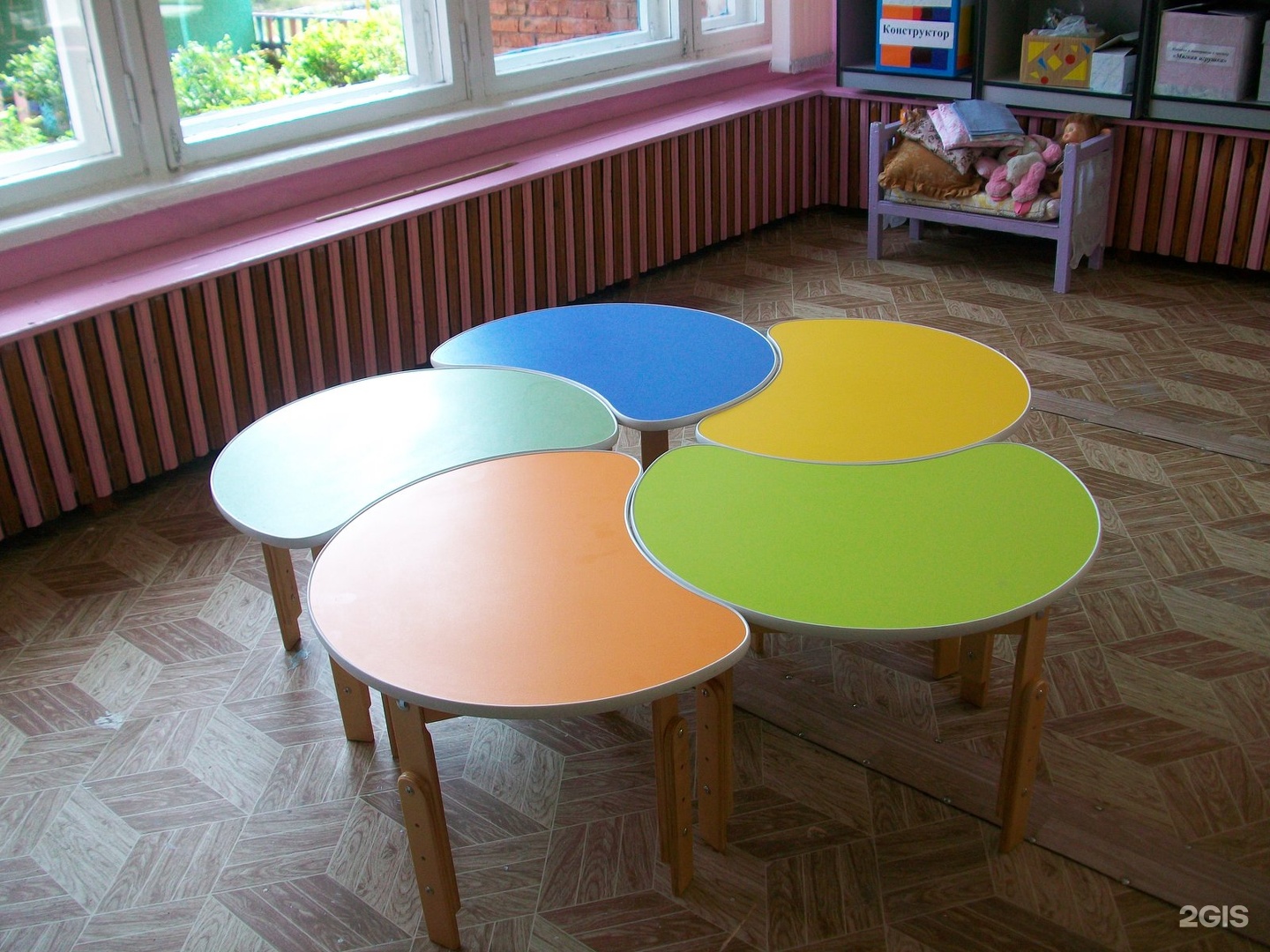 круглый стол в начальной школе по теме