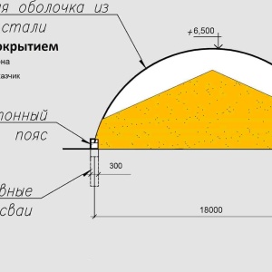 Фото от владельца РосИлл, строительная фирма