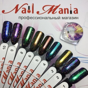 Фото от владельца Nail Mania, магазин товаров для ногтей