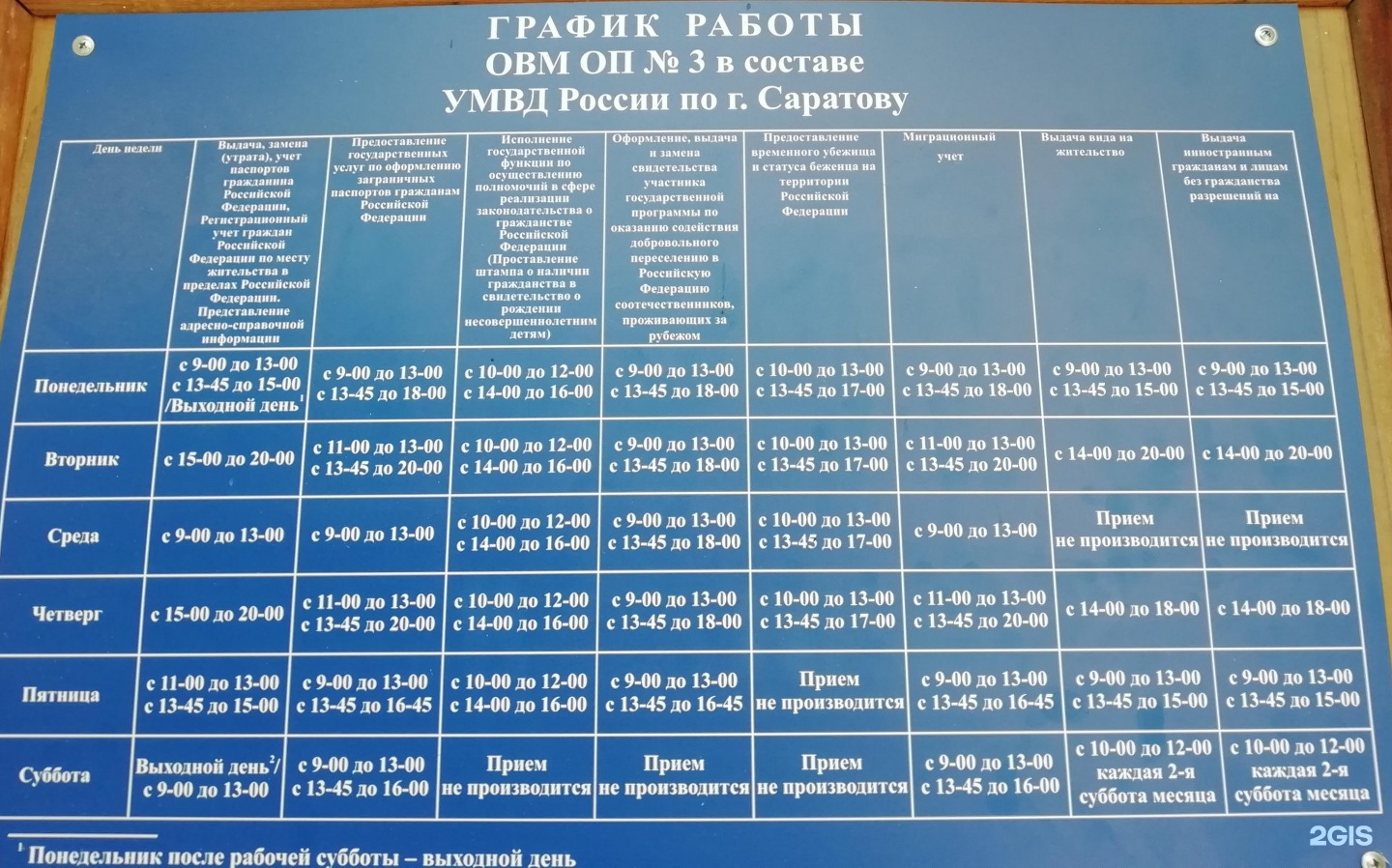 Время работы службы. Миграционная служба Саратов. УФМС Саратов. Отдел по вопросам миграции Кировского района Саратов. Кировский отдел полиции график.