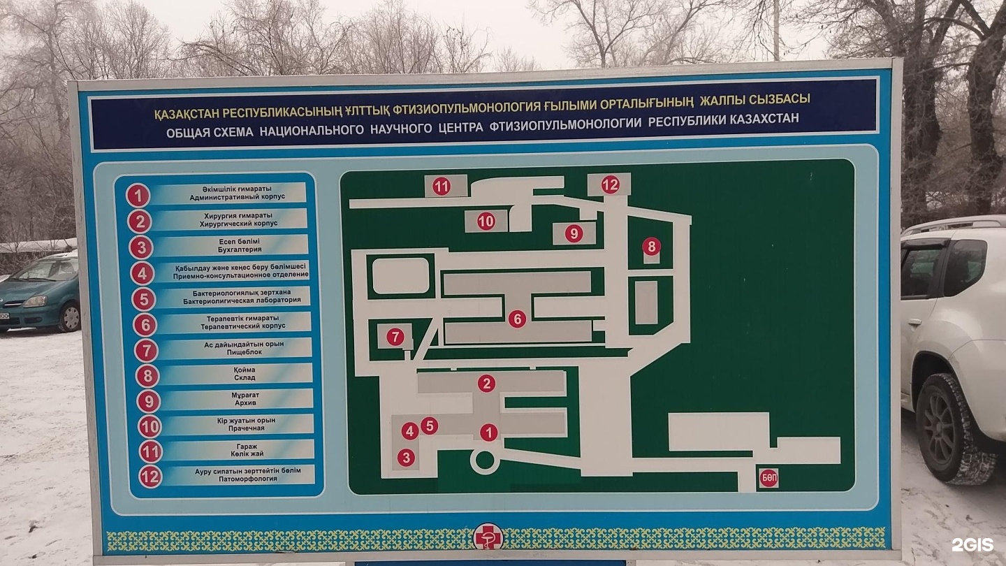 Национальный центр проблем. Институт туберкулеза Алматы.