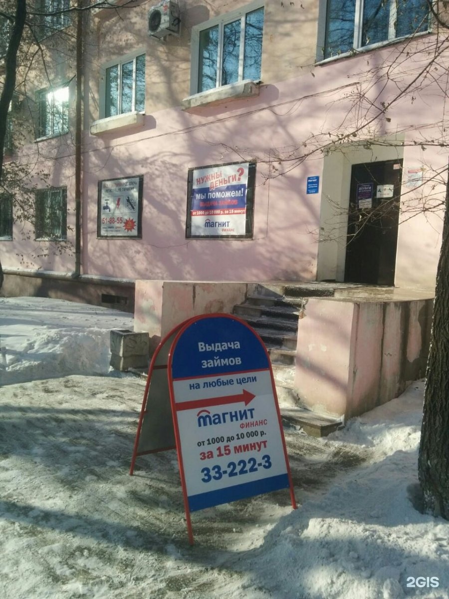 Займы в день обращения Займы в день обращения