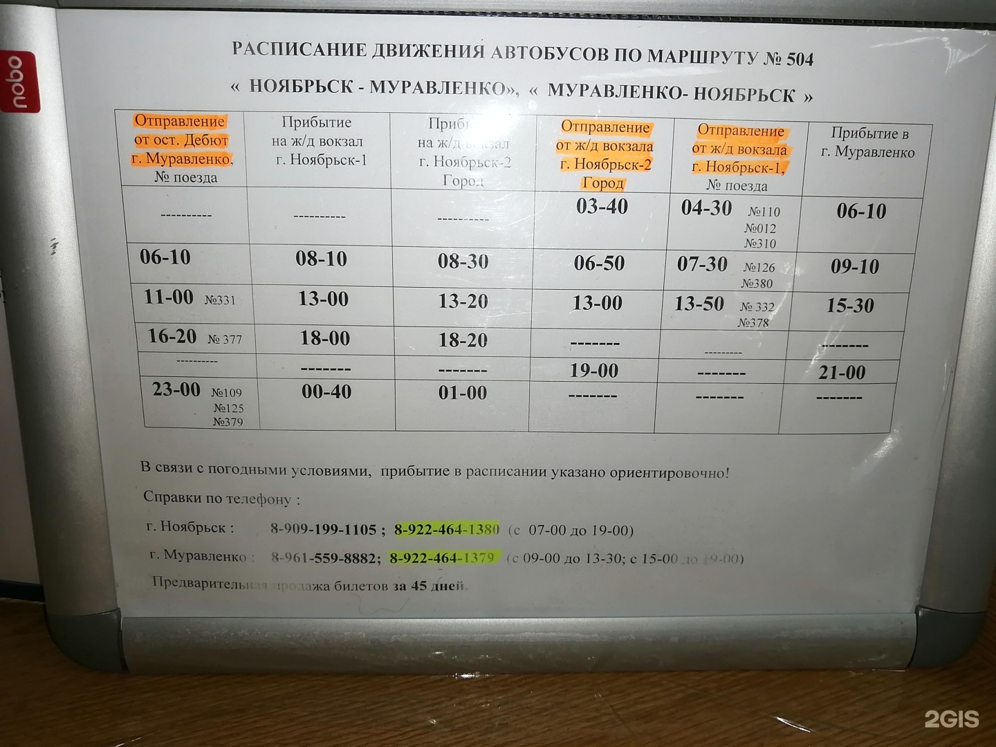 Расписание автобусов г ноябрьск