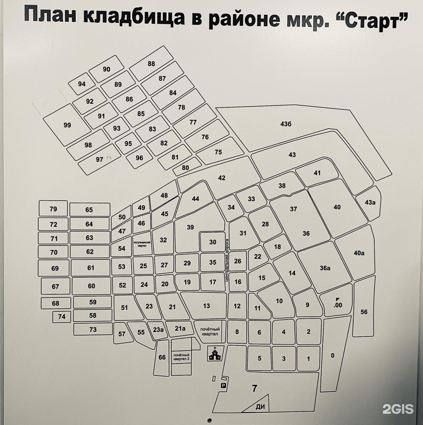 Кладбище старт план