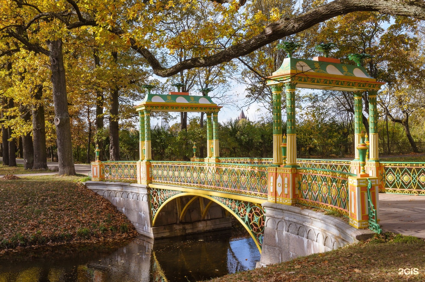 Самые красивые парки москвы
