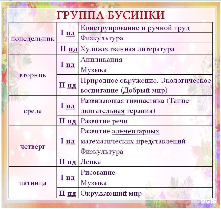 Изображение организации